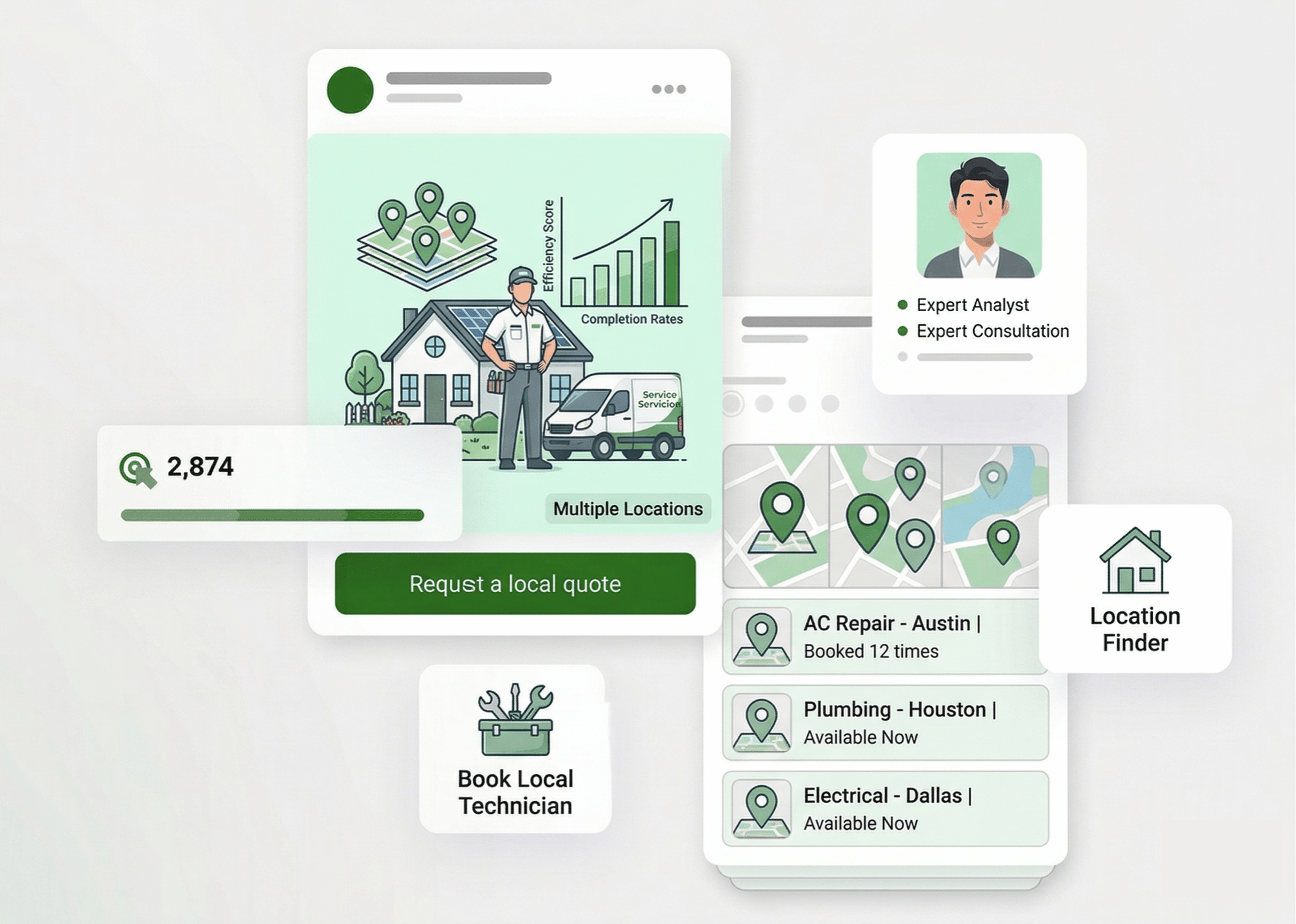 Local & Multi-Location Businesses